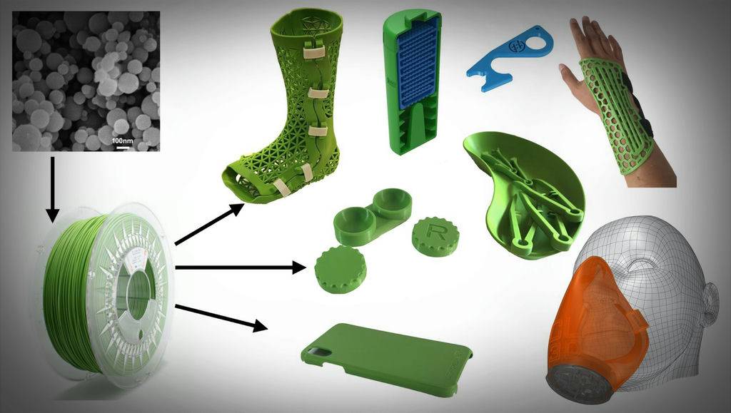 Copper3D materials 3D printed Antimicrobial applications