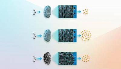 3D printed graphene aerogel flow-through electrodes for electrochemical reactors