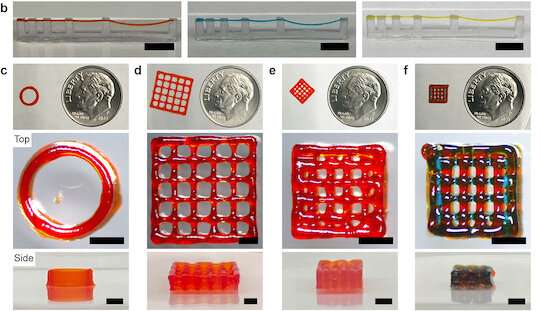 peptide 3d printing in