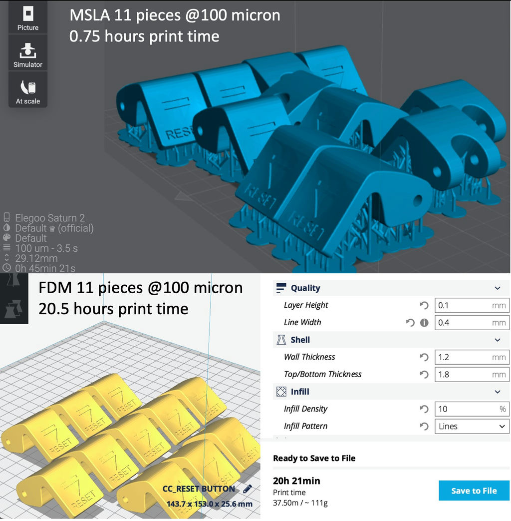 MSLA vs FDM printing speed comparision