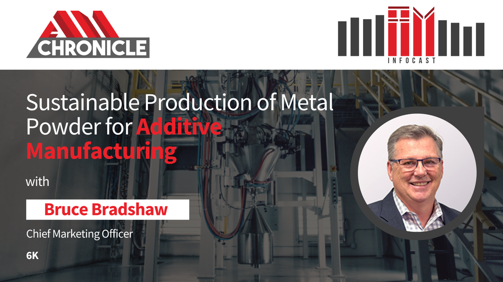 Sustainable Production of Metal Powder for Additive Manufacturing