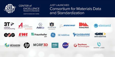 Additive Manufacturing Certification Committee