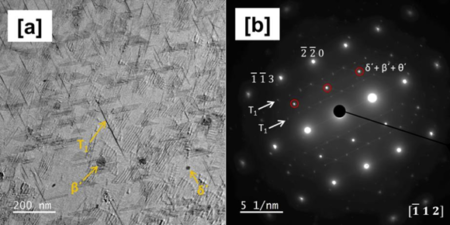 T1 phase in Metal AM