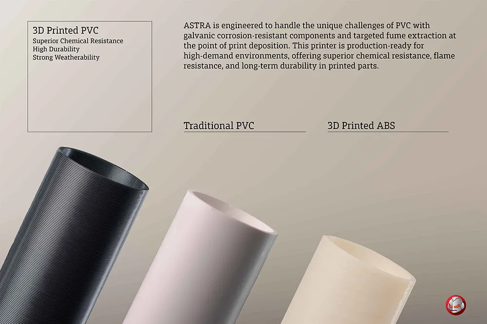 ASTRA Pipe Comparison ASTM JB3D